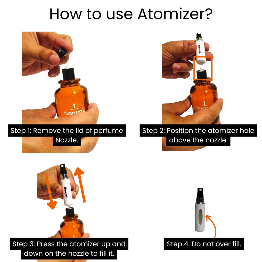 Atomizer for Travel