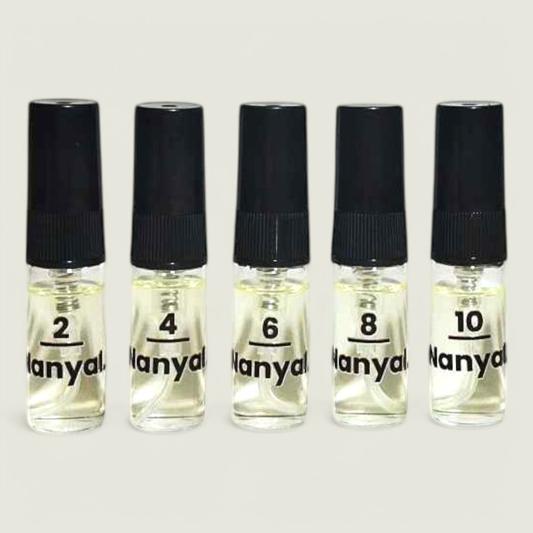 Top 10 Testers for HIM & HER