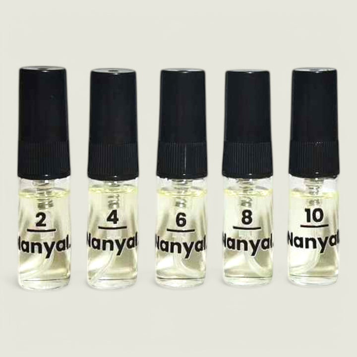 Top 10 Testers for HIM & HER
